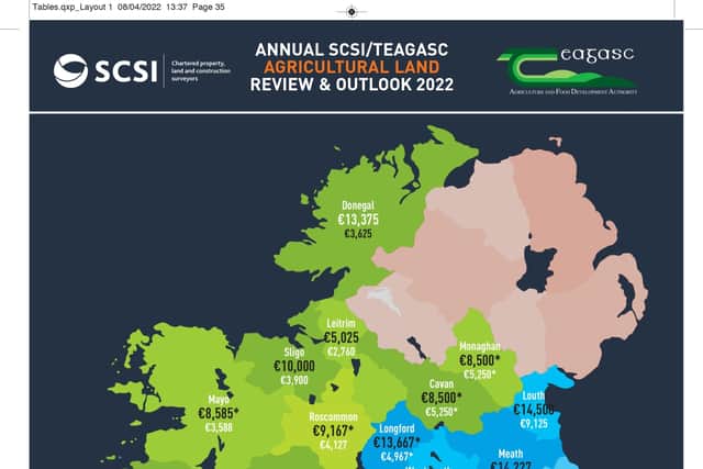 The survey of 95 auctioneers and valuers from all over the country was conducted in February and March 2022.