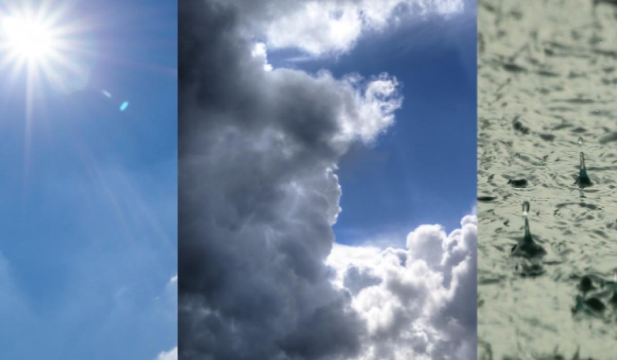 Met Eireann weather forecast for Ireland for the coming days Longford