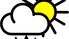Met Eireann weather forecast for the week