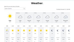 RTÉ.ie and Met Éireann  launch new weather site 