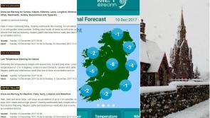 Weather Alert: Met Éireann issues snow and ice warning for Longford as temperatures could plummet to -8