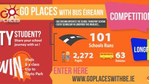 Longford TY students invited to create memories of their school journey