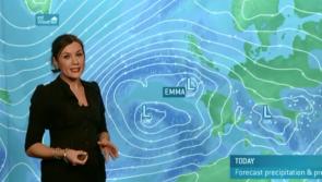WATCH: Latest Weather Forecast from Met Eireann warns of further heavy falls of snow