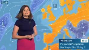 Met Éireann extend weather warning for this week as heatwave shows no sign of stopping