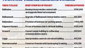 Eight Longford towns and villages to share €600k renewal cash pile