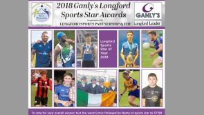 Voting time for overall 2018 Ganly’s Longford Sports Star of the Year winner extended