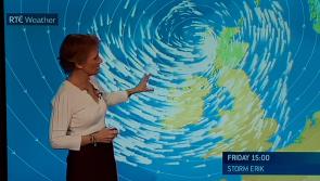 Met Éireann latest Storm Erik weather forecast