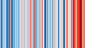 PHOTO | Fascinating image by Midland Weather Channel highlights Irish temperature change since 1901