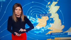 Met Éireann's latest #StormLorenzo forecast on eve of its arrival in Ireland 