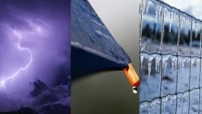 Ireland weather forecast  for the coming week from Met Eireann