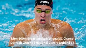 Longford’s Darragh Greene wins another National title
