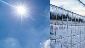 Ireland weather forecast for the coming week from Met Eireann