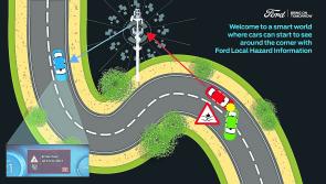 Longford Leader Motoring: Welcome to the Future of Connected Car Technology