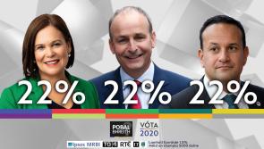 Result of general election exit poll reveals photo finish #GE2020