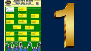 POLL | Vote for your goalkeeper on Longford's Dream Team 2000 - 2020