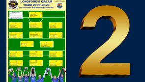POLL | Vote for your right corner back on Longford's Dream Team 2000 - 2020