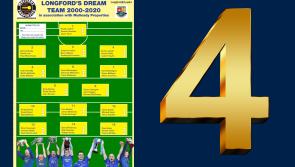 POLL | Vote for your left full back on Longford's Dream Team 2000 - 2020