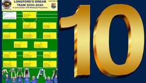 POLL | Vote for your right half forward on Longford's Dream Team 2000 - 2020
