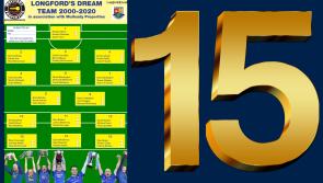 POLL | Vote for your left corner forward on Longford's Dream Team 2000 - 2020