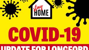 Covid-19 latest: Longford positive cases in double digits once again 
