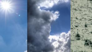 Met Eireann weather forecast for Ireland for the coming days
