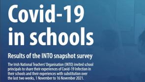 INTO snapshot survey:  1.9% of pupils in Longford sick with Covid-19