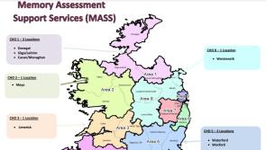 Progress on full time memory assessment service for Westmeath and Longford