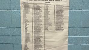 General Election 2024: 174 Tallies opened and Longford's Senator Carrigy drops to 4th place