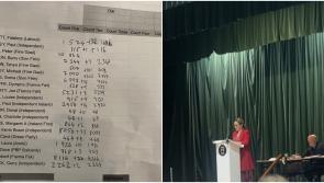 Longford Westmeath General Election 2024 update: The second count has been called seeing three candidates eliminated from the running.