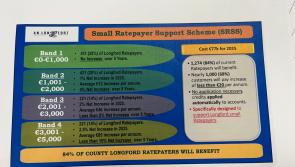 Longford Ratepayers to see yearly increase in rates