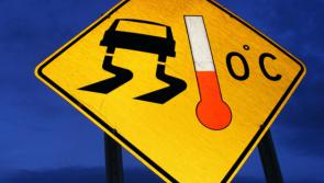 Weather forecast for Ireland for the coming days from Met Éireann