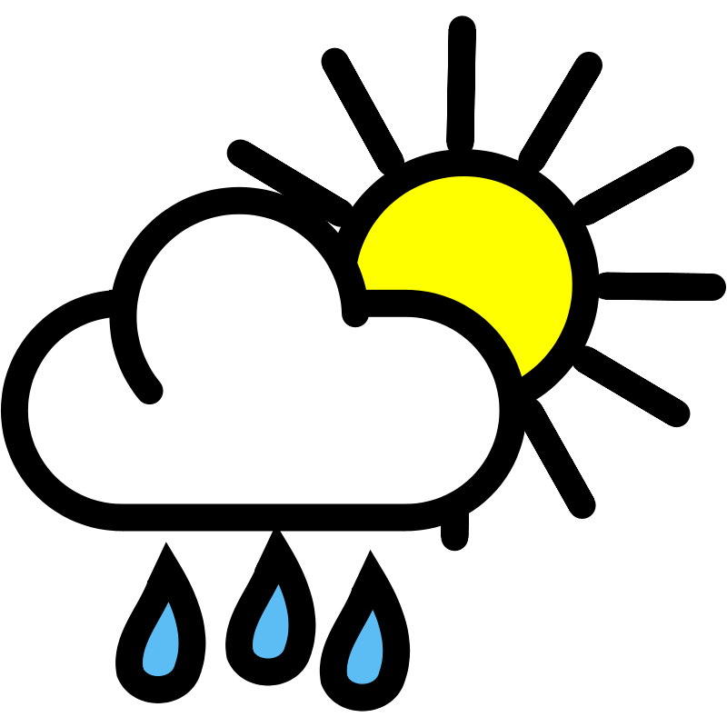 Met Eireann weather forecast for the week