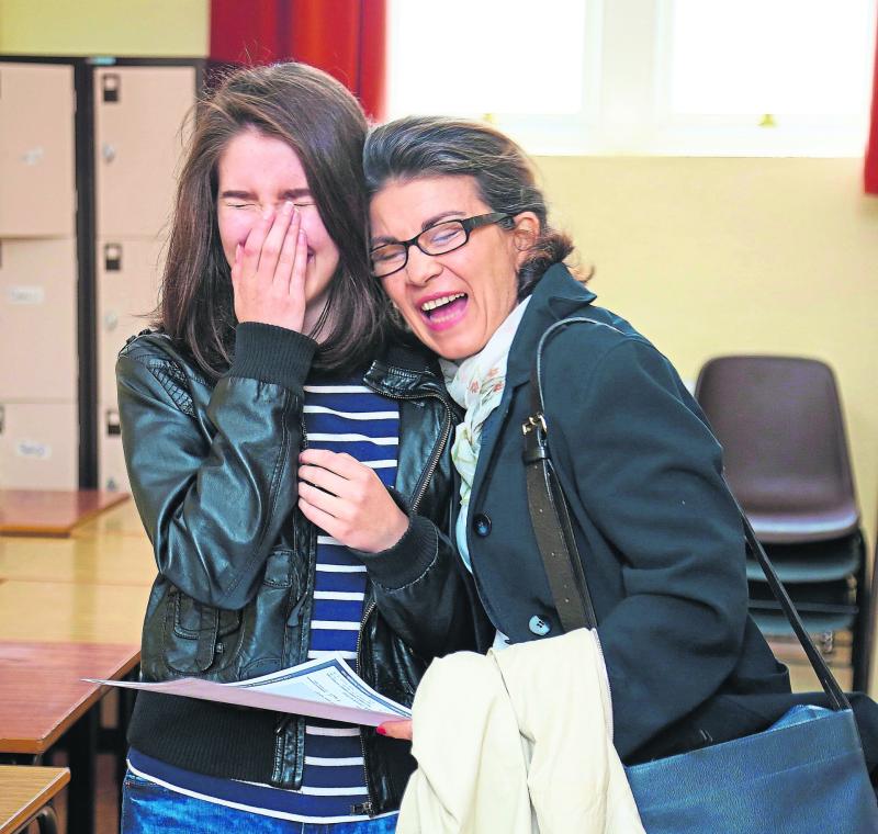 Leaving Cert results