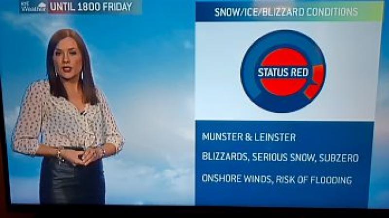 STORM EMMA BEAST FROM THE EAST