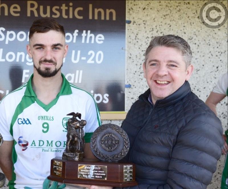 Under 20 Championship Final