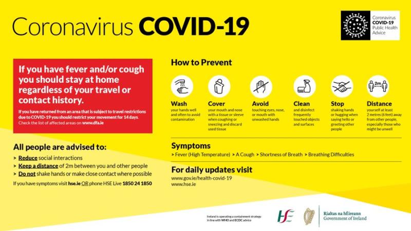 Coronavirus infograph