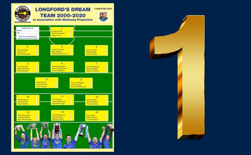 POLL | Vote for your goalkeeper on Longford's Dream Team 2000 - 2020