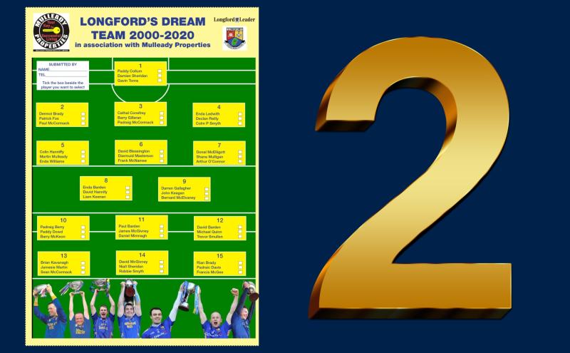 POLL | Vote for your right corner back on Longford's Dream Team 2000 - 2020