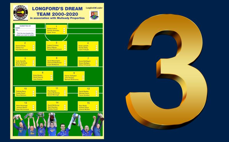 POLL | Vote for your full back on Longford's Dream Team 2000 - 2020
