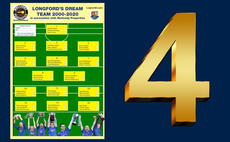 POLL | Vote for your left full back on Longford's Dream Team 2000 - 2020