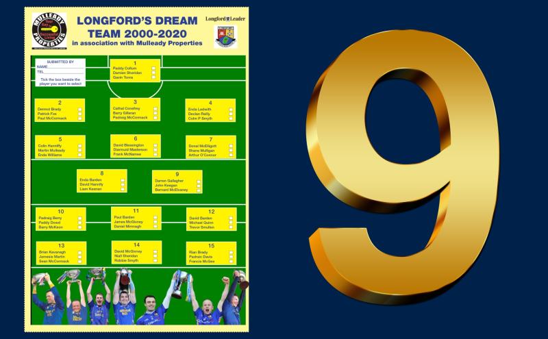POLL | Vote for your midfielder (number 9) on Longford's Dream Team 2000 - 2020