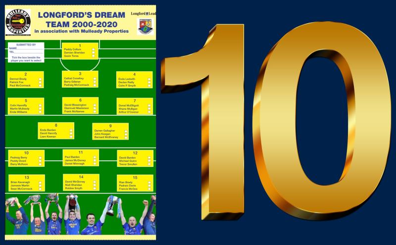 POLL | Vote for your right half forward on Longford's Dream Team 2000 - 2020