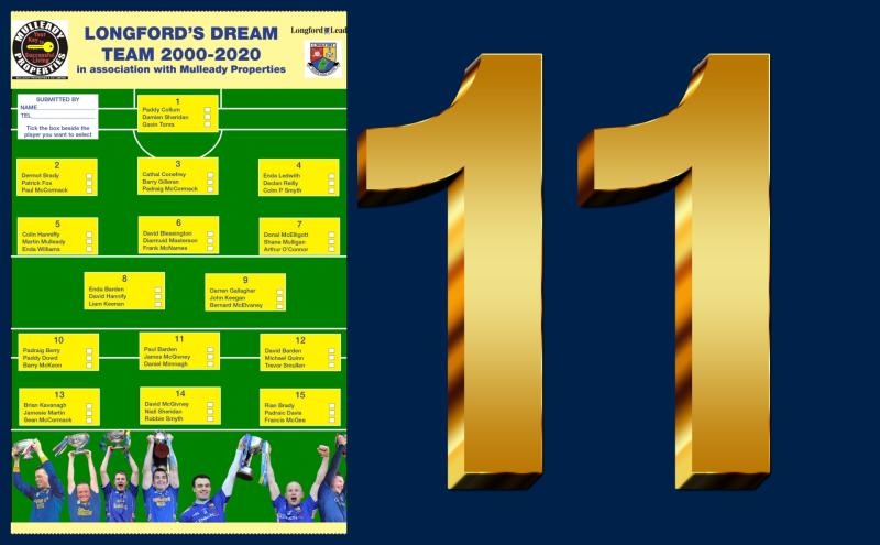 POLL | Vote for your centre forward on Longford's Dream Team 2000 - 2020