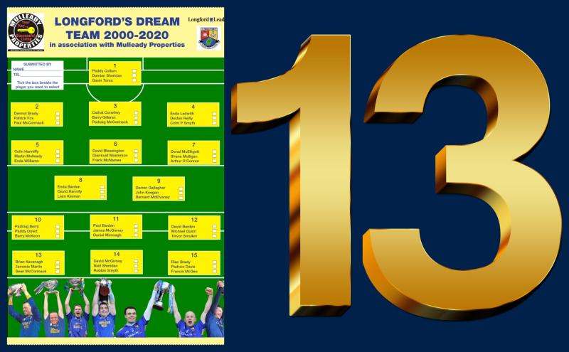 POLL | Vote for your right corner forward on Longford's Dream Team 2000 - 2020