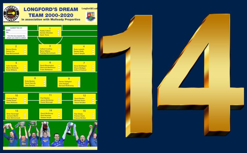 POLL | Vote for your full forward on Longford's Dream Team 2000 - 2020