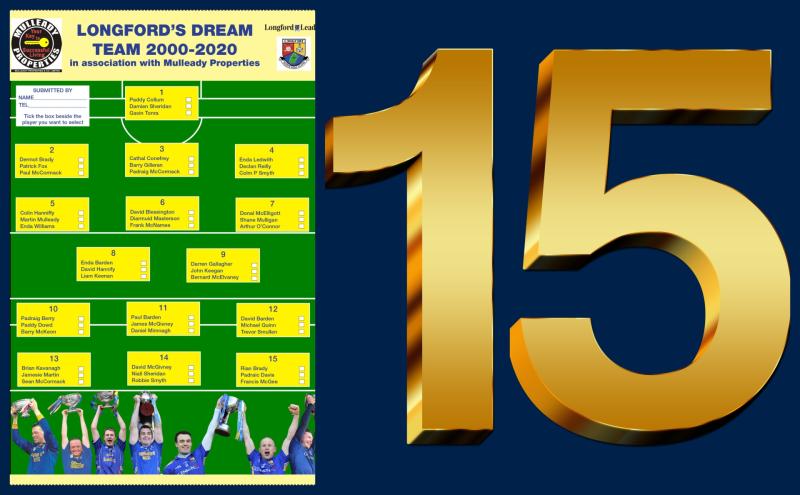 POLL | Vote for your left corner forward on Longford's Dream Team 2000 - 2020