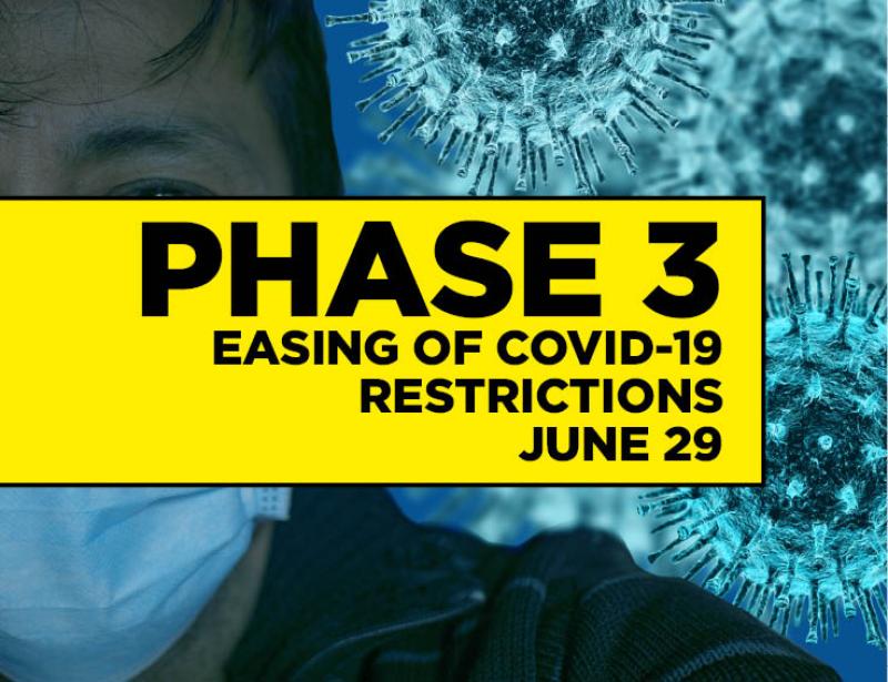 Updated: Phase 3 of the easing of the Covid-19 restrictions - June 29