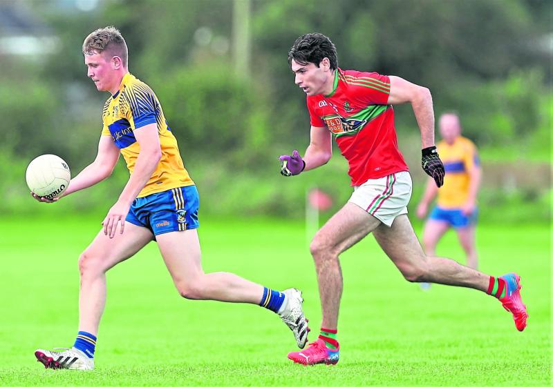 senior football championship 2021