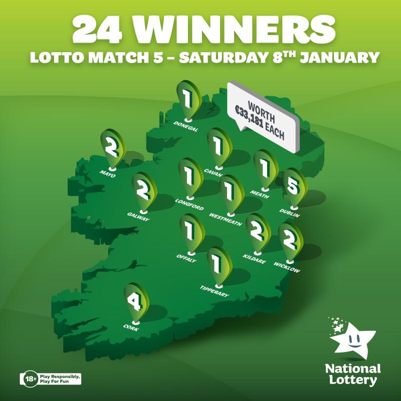 Lucky Longford Lotto player wins €33,181