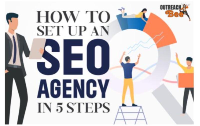 How to set up your own SEO agency?